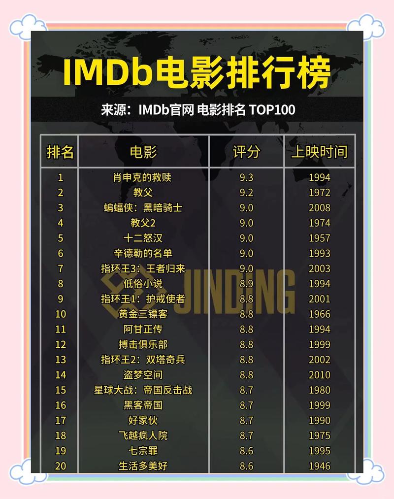 神马电影院17年最新的相关介绍