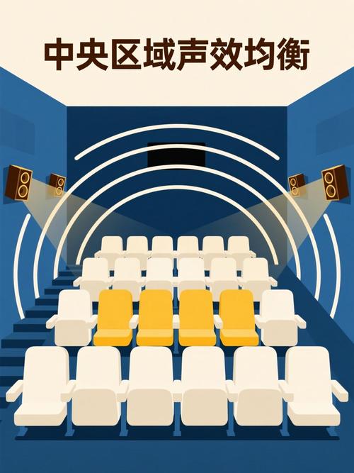 日一下影院的相关介绍