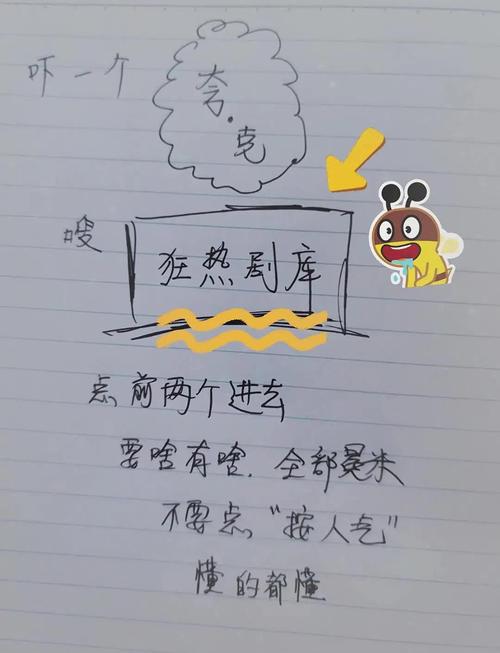 老婆骚影院的相关介绍