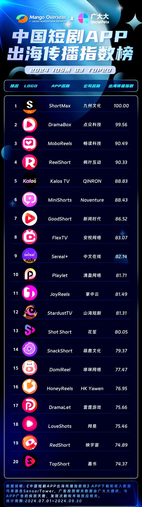 久久久午夜片的相关介绍