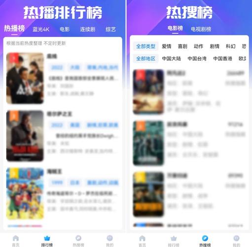 哈尔滨万达影院的相关介绍