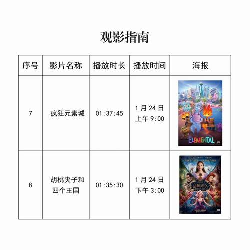 480看影院的相关介绍