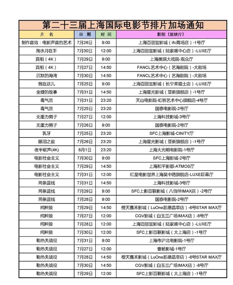 小清新影院变态视频的相关介绍