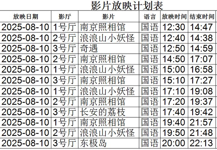 yy4480青苹影青苹果影院的相关介绍