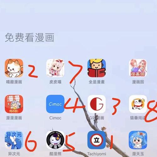 啪啪黄动漫的相关介绍