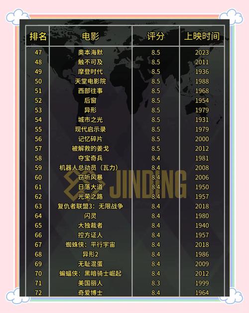 樱花影院的相关介绍