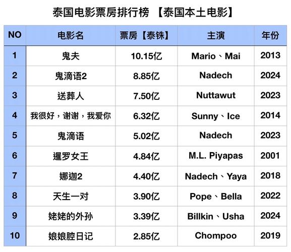 色无极影院的相关介绍