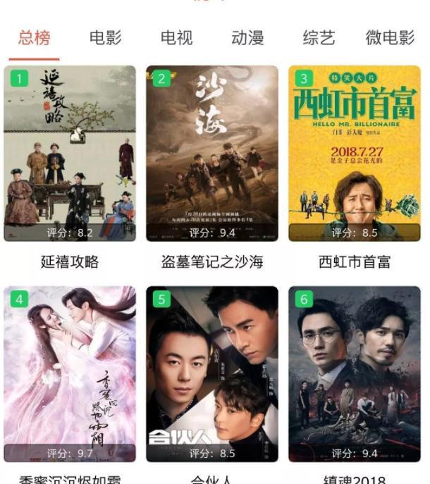 奥斯卡电影院的相关介绍