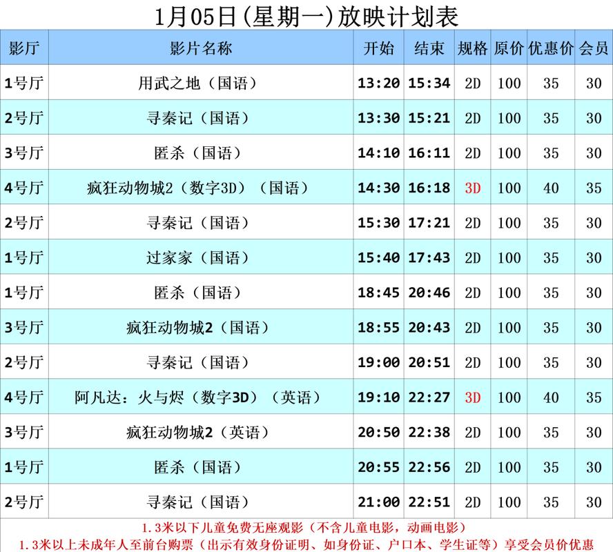 神马影院超神的相关介绍