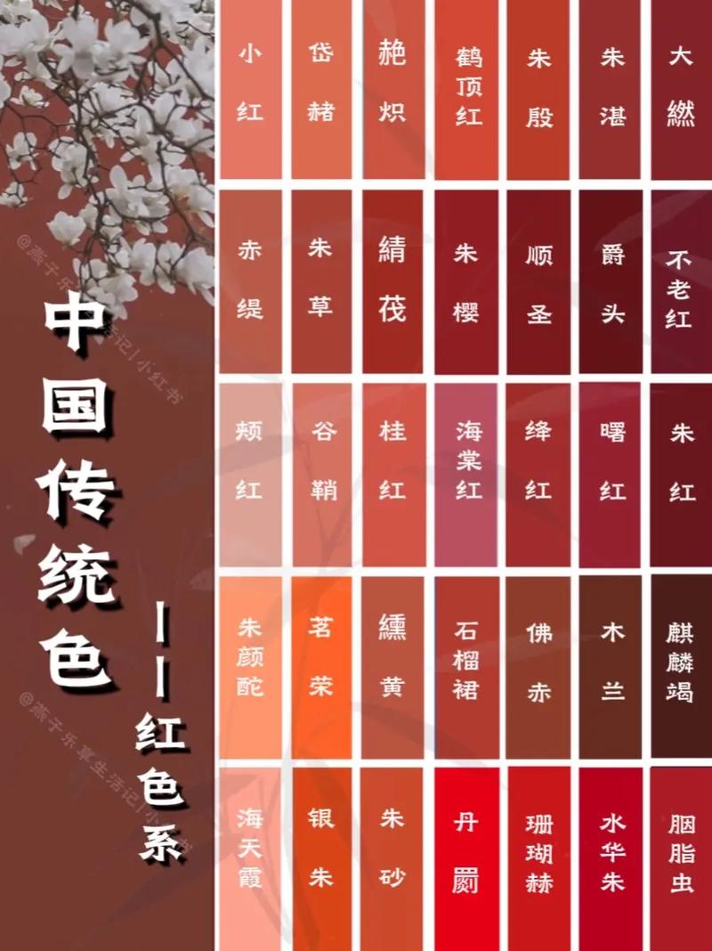 520高清影院在线的相关介绍
