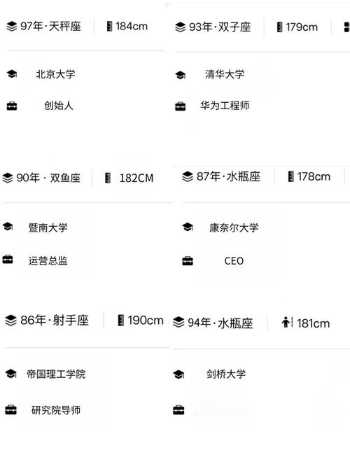 电影院上映表的相关介绍