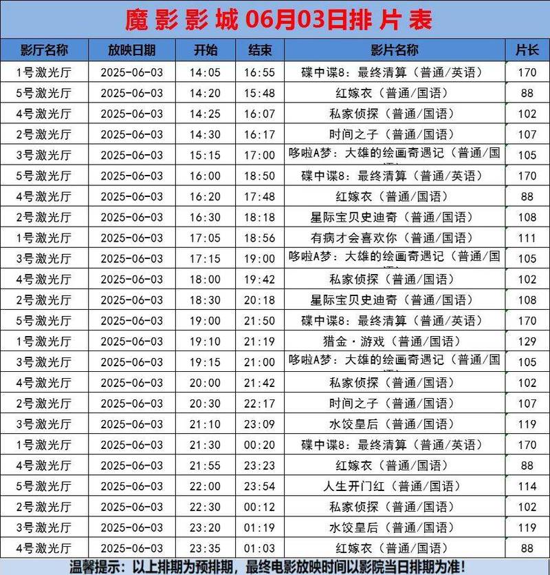 浮力影院国产限制1的相关介绍