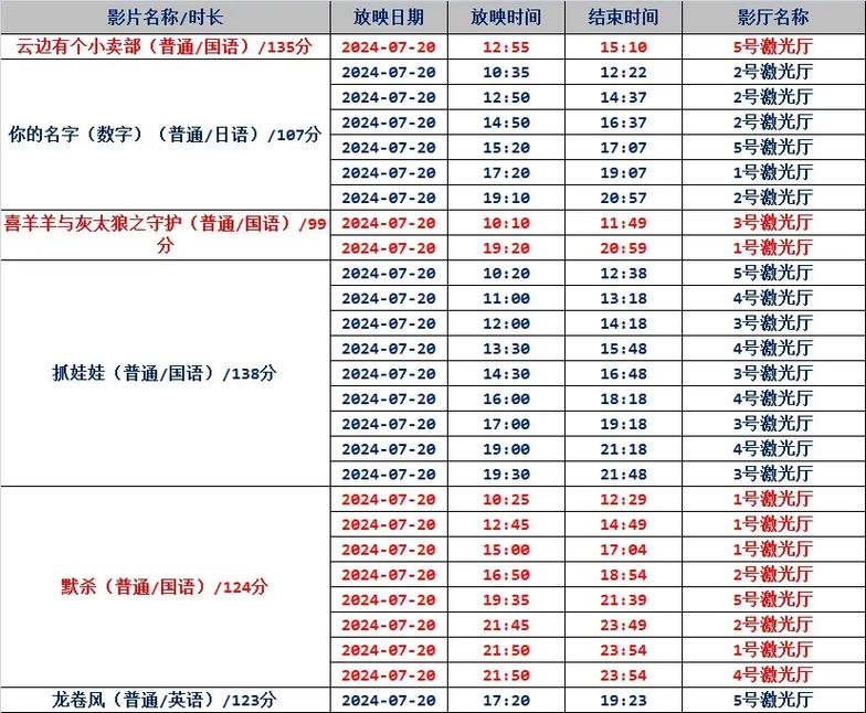 美女私密免费看的相关介绍